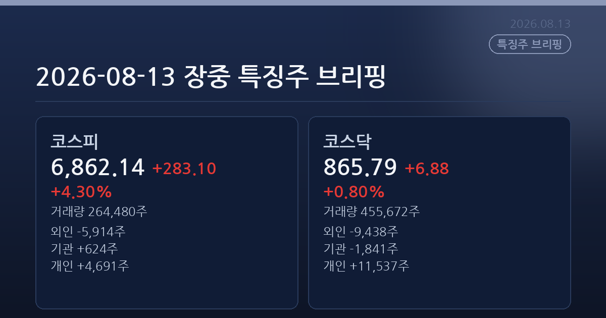 2026-08-13 장중 특징주 브리핑