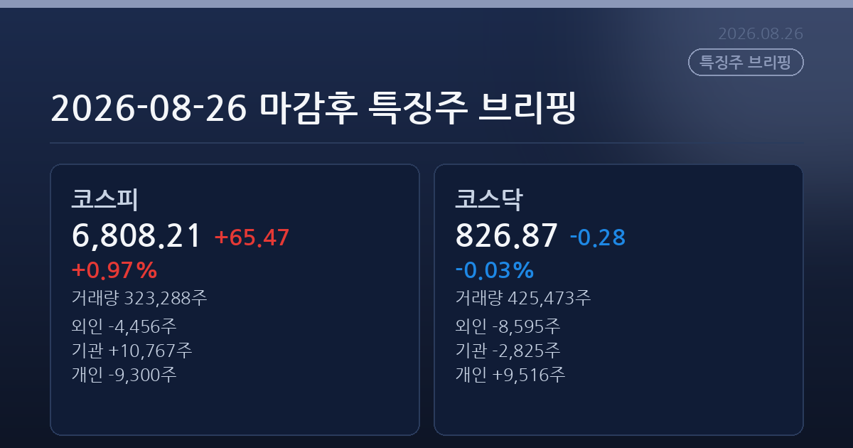 2026-08-26 마감후 특징주 브리핑
