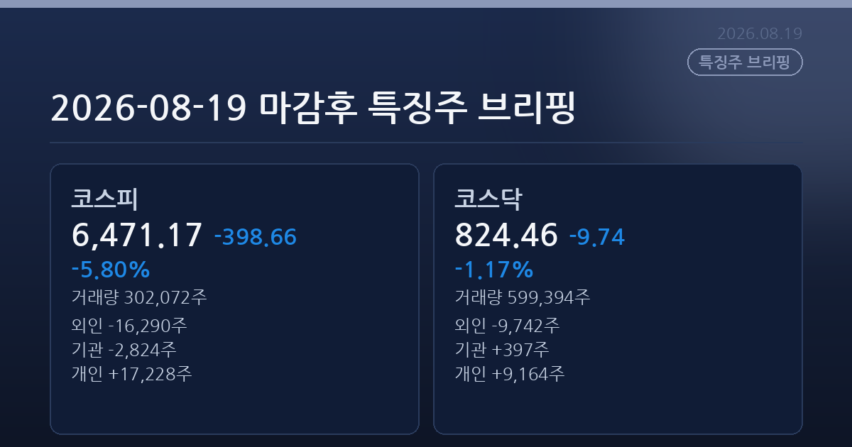 2026-08-19 마감후 특징주 브리핑