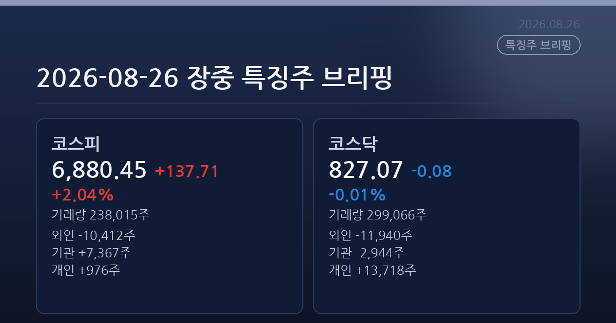 2026-08-26 장중 특징주 브리핑