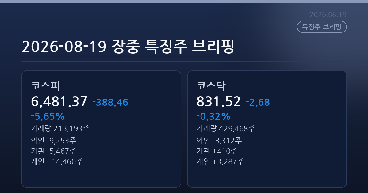 2026-08-19 장중 특징주 브리핑