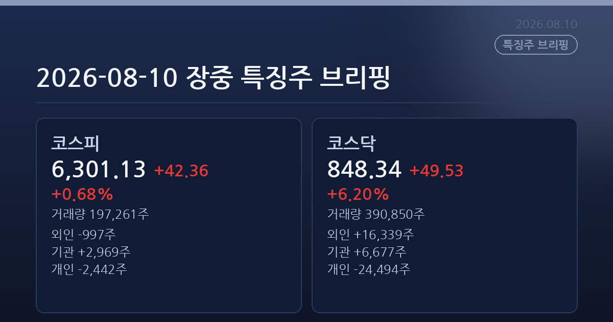 2026-08-10 장중 특징주 브리핑