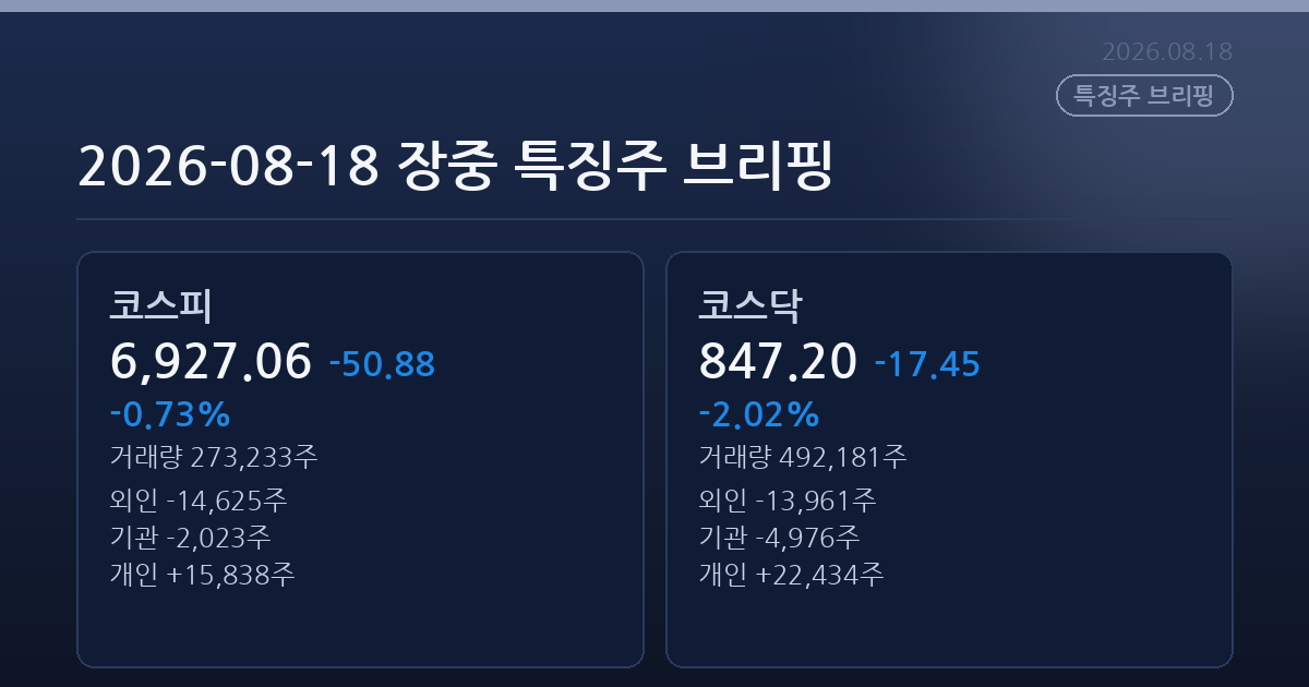 2026-08-18 장중 특징주 브리핑