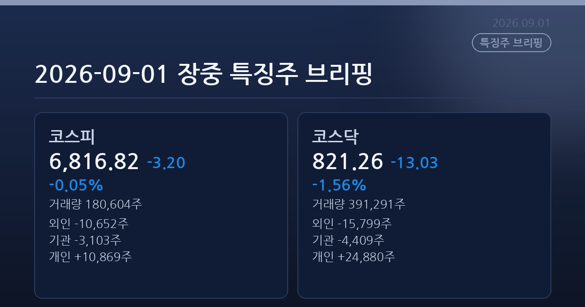2026-09-01 장중 특징주 브리핑