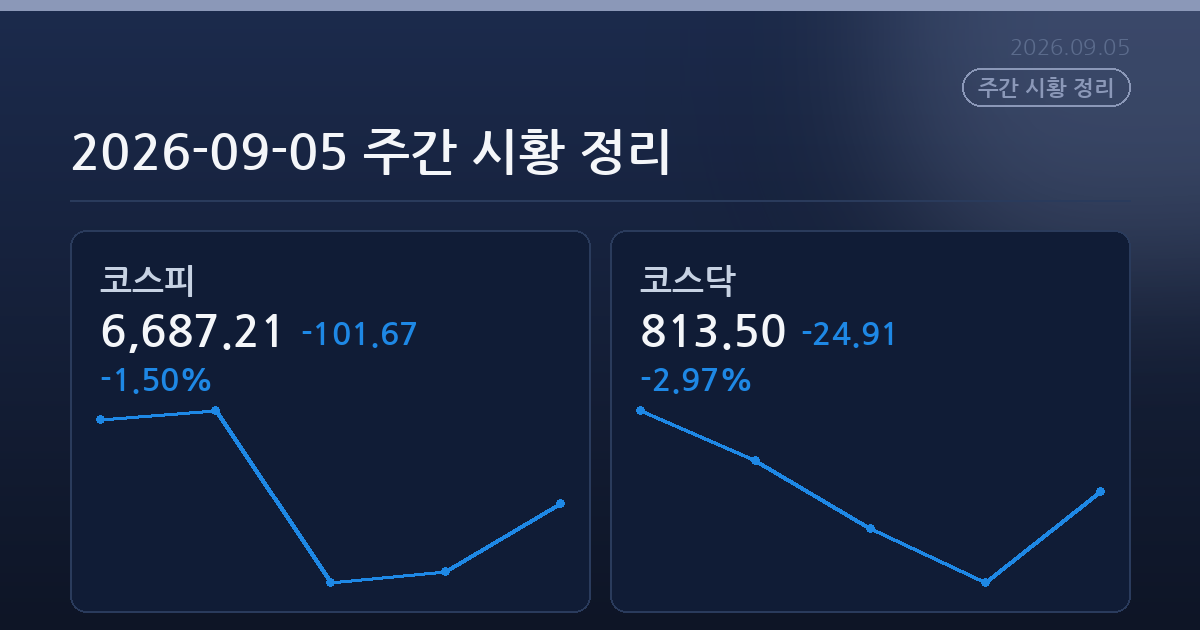 2026-09-05 주간 시황 정리