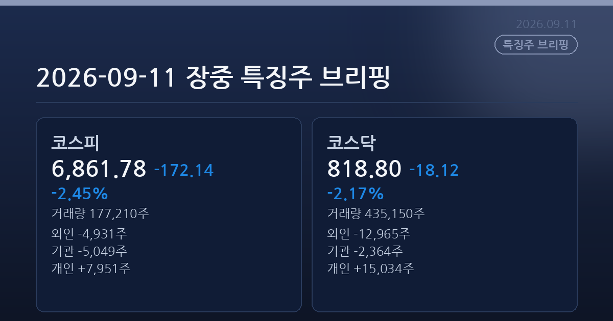 2026-09-11 장중 특징주 브리핑