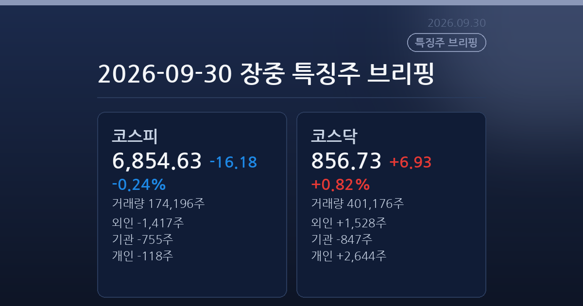 2026-09-30 장중 특징주 브리핑