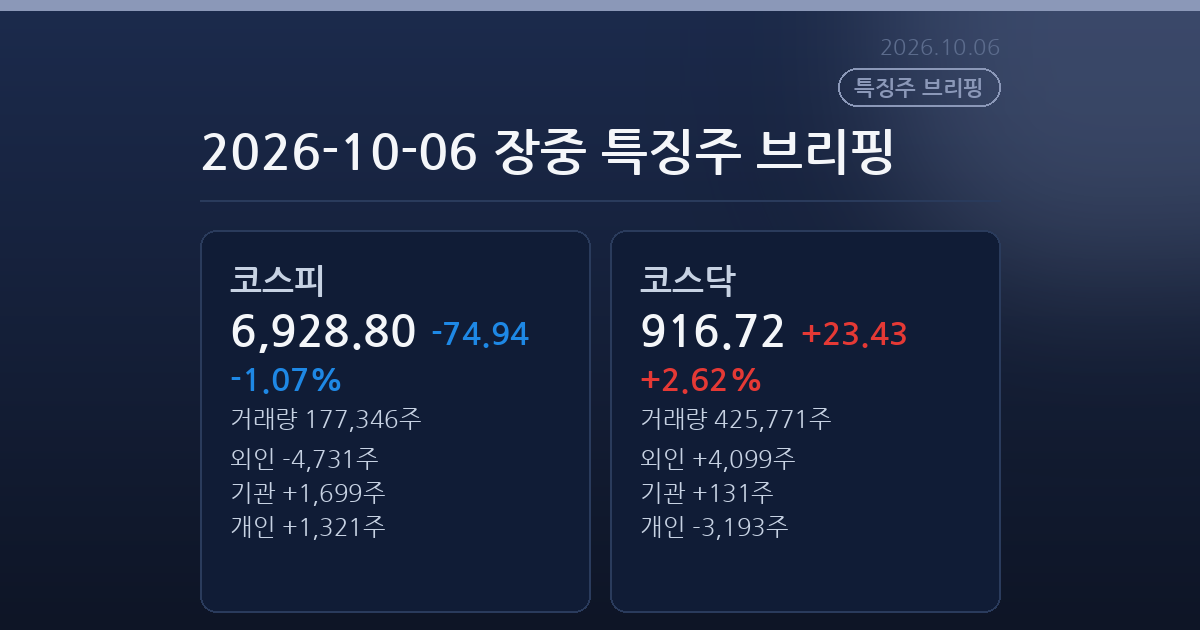 2026-10-06 장중 특징주 브리핑