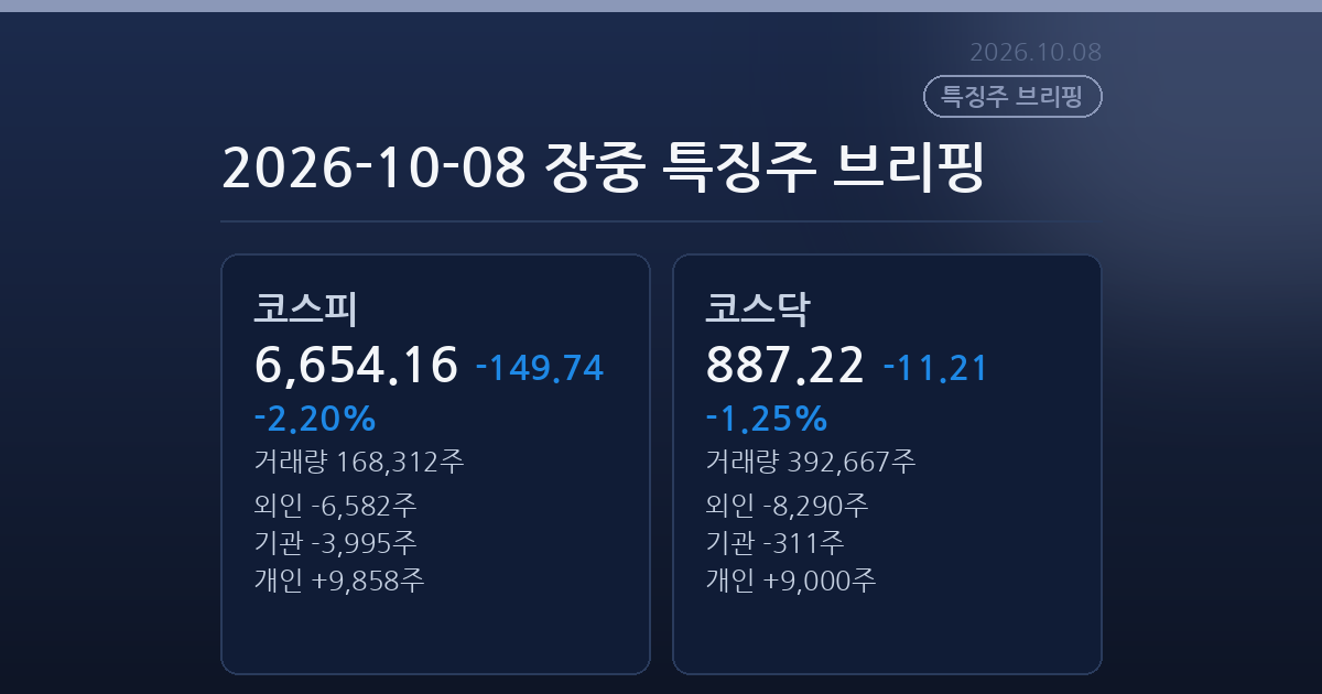 2026-10-08 장중 특징주 브리핑