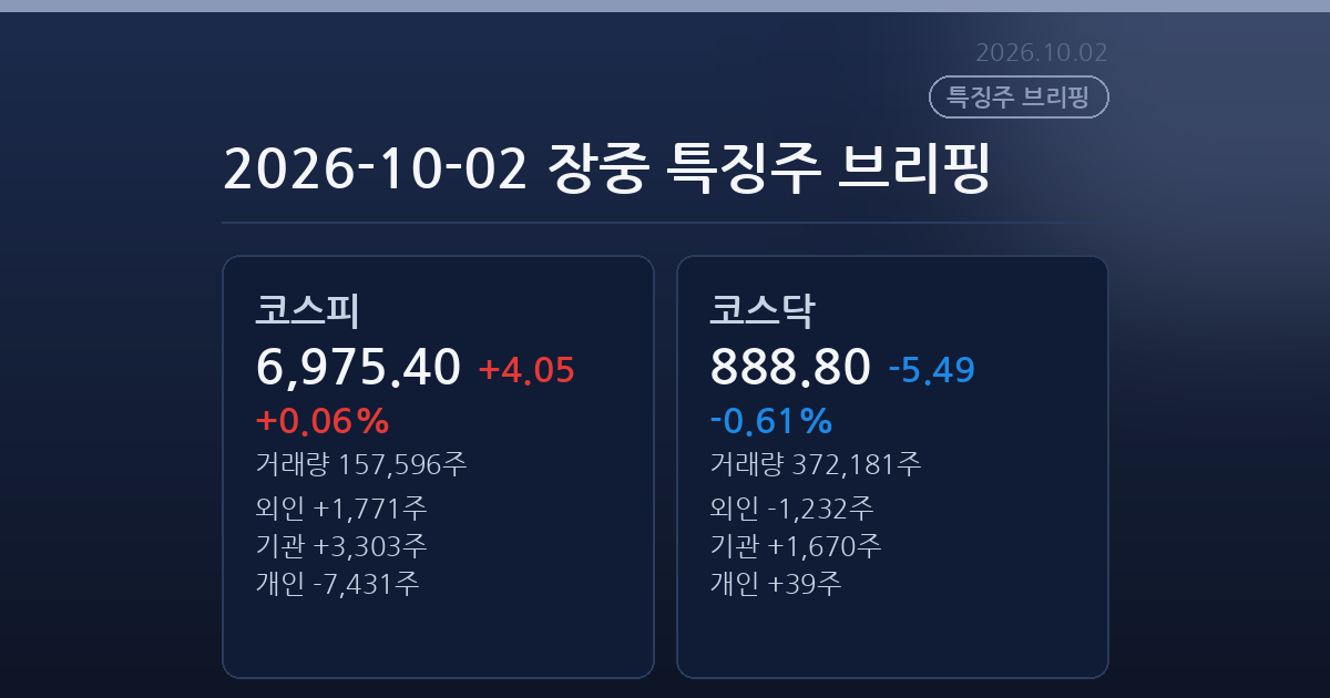 2026-10-02 장중 특징주 브리핑
