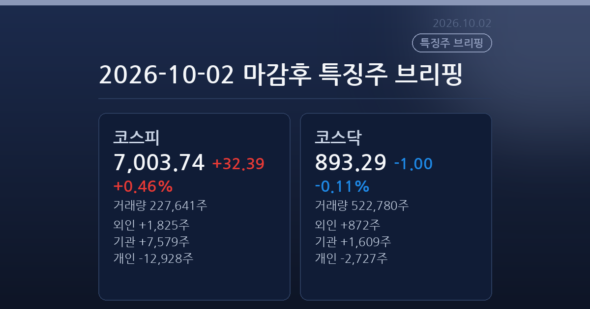 2026-10-02 마감후 특징주 브리핑